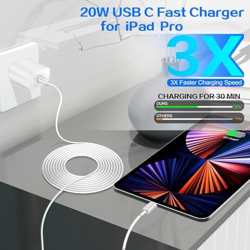 Ultra-Fast 20 W USB-C i Pad Pro Charging Bundle – 6 FT Type-C Cable & Compact Wall Adapter for i Pad Pro 11/12.9/10/A16/Mini 7/6/Air 13 – Enhanced Safety Features & Portable Design for Busy Lifestyles