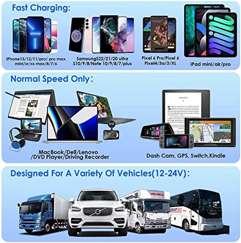 MOTONG Waterproof 12 V QC3.0 Dual USB Car Charger – Fast Charge Your Devices with Versatile USB A & PD Type C Ports for Marine, RV, and Truck Adventures – Durable Power Socket with Enhanced Compatibility