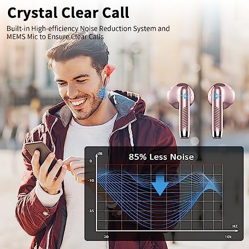 Experience Unmatched Audio Freedom with Rose Gold Bluetooth 5.4 Earbuds – 30-Hour Playtime, IP7 Waterproof, and Advanced ENC Noise Cancellation for Impeccable Call Clarity – Perfect for Active Android and i OS Enthusiasts Seeking Premium Comfort and Superior Sound Quality