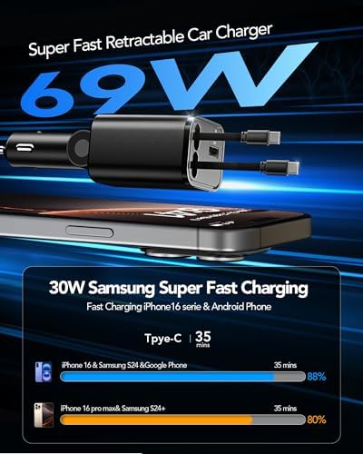 2025 Ultra-Compact 4-in-1 Retractable Car Charger – 69 W Fast Charging Adapter for i Phone 16, Galaxy and More – Innovative Space-Saving Design with Multiple Ports for Simultaneous Device Powering – Essential Car Accessory for Daily Commutes and Road Trips