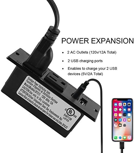 Transform Your Workspace with the Recessed Conference Power Strip Socket – Versatile 2-Outlet Charging Station with Dual USB Ports for Rapid Device Powering and Enhanced Organization in Professional Settings