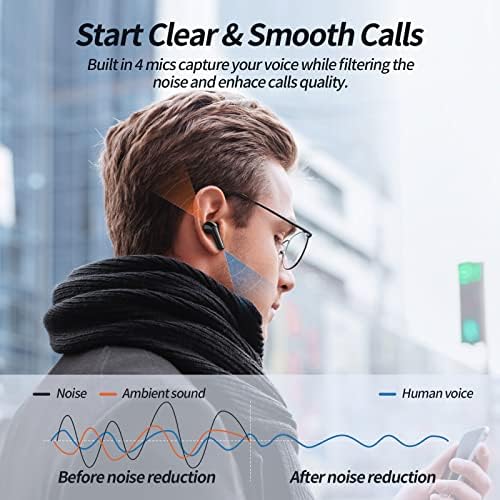 PSIER Wireless Sports Earbuds with Bluetooth 5.3 – Open Ear Headphones Featuring Digital Display Charging Case, 40 Hours Playtime, and Ergonomic Earhooks for Ultimate Comfort During Running, Walking, and Workouts – Enhance Your Audio Experience While Staying Aware of Surroundings