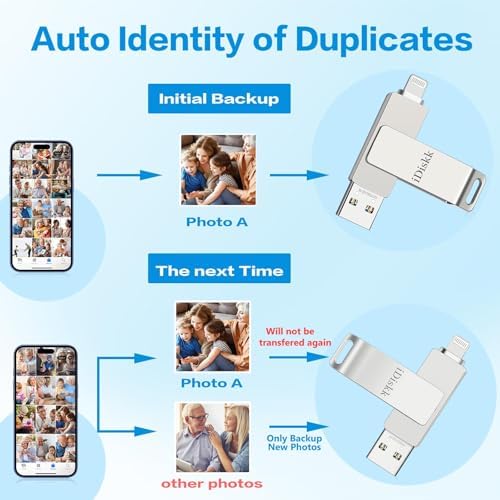 Maximize Your Apple Device Storage with the App-le MFi Certified 128 GB i Diskk Flash Drive – Ultimate i Phone and i Pad Photo Backup Solution for Effortless Data Management, High-Speed Transfers, and Enhanced Compatibility Across All Your Devices