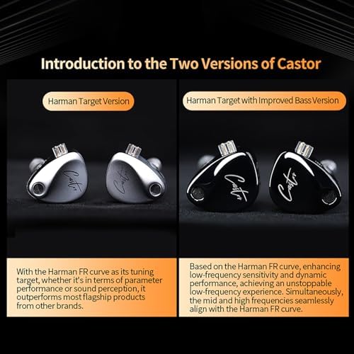 KZ Castor Dual-Dynamic Driver In-Ear Monitors – Customizable Noise-Isolating Earbuds for Audiophiles and Gamers with Ergonomic Design and Detachable 2 PIN-C Cable for Superior Sound Clarity and Comfort on the Go