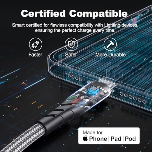 Premium 10 FT USB C to USB C Charger Cable – Dual Pack 100 W Fast Charging, Nylon Braided Design for i Phone 16 Series, Mac Book, and Samsung Galaxy S24 – Stylish Pink Color for Enhanced Durability and Flexibility