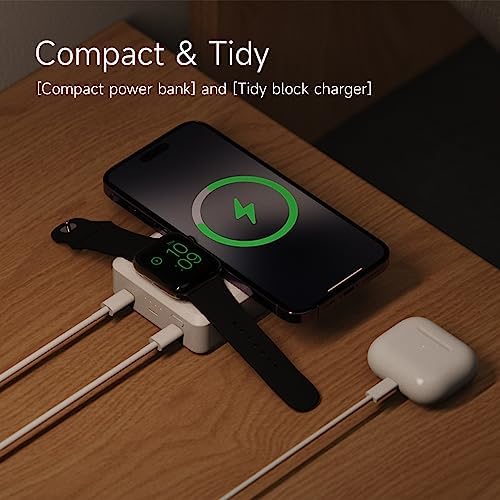 ISDT PB50 DW 15,000 m Ah Magnetic Power Bank for Mag Safe – Fast Wireless Charging for i Phone 15 Pro Max/Plus, 14/13 Series, Air Pods, and Apple Watch – Ultimate Portability and Seamless Device Compatibility