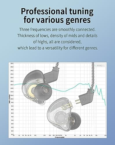 Kinboofi CCZ Melody Dynamic Dual Driver In-Ear Monitor Earbuds with Mic – Premium Hi-Fi Wired Headphones for Musicians, Deep Bass Sound with Ergonomic Comfort, Ideal for Studio and On-the-Go Listening