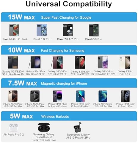 Samsung Galaxy S25 Ultra Fast Magnetic Wireless Charging Pad – 15 W Quick Charger for i Phone 16, 15, 14, 13 Pro Max & Android Devices – Minimalist Design, Safety Features, and Enhanced Compatibility – Perfect for Home, Office, and Travel