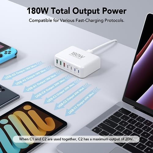 180 W Ga N USB-C Multi-Device Charging Hub – 7-Port Rapid Power Delivery Station for Mac Book Pro, i Pad Pro, i Phone 15/14/13/12, Galaxy S23 & Note 20 – Compact Power Solution for Tech Enthusiasts and Mobile Professionals