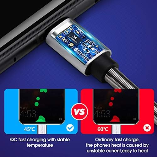 Cyven Premium 3 ft USB Type C Cable Duo Pack – Fast Charge & Data Transfer Cord, Durable TPE Construction, Compatible with Samsung Galaxy A Series, LG V Series, and More – Stylish Pink Design for Enhanced Performance and Versatility