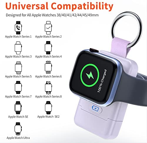 Compact Magnetic Wireless Power Bank for Apple Watch – HUOTO 1400 m Ah Travel Charger with Keychain Attachment for Series 9/8/7/6/SE/5/4/3/2/1/UItra/UItra 2 – Fast, Reliable Charging On-the-Go