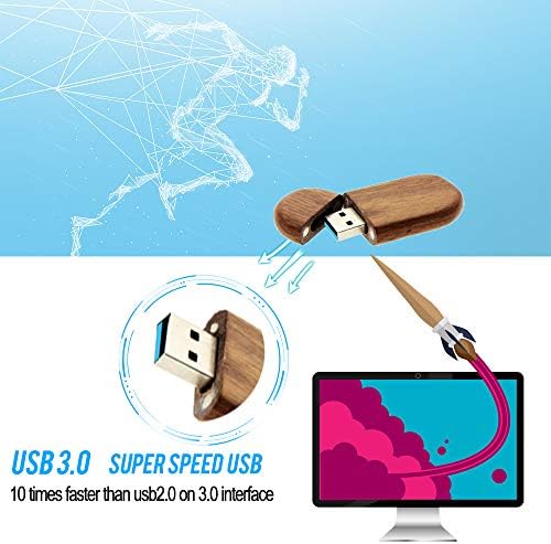 Elegant Maple Wood USB 3.0 Flash Drive – 32 GB Super-Speed Jump Drive Box by FEWINA, Perfect Gift for Photographers, Stylish Data Storage Solution for Weddings, Anniversaries, and Birthdays, Unique Wooden USB Stick with Enhanced Compatibility