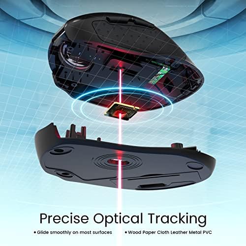 Elevate Your Workflow with the D-09 Wireless Mouse – Ergonomic USB Cordless Design, 5-Level 2400 DPI Precision, 16-Month Battery Life, Perfect for PC, Mac, and Chromebook Users – Convenient 2-Pack for Enhanced Productivity and Ultimate Comfort