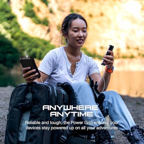 Ultimate 20000 m Ah Power Grid Pro Power Bank – 65 W Fast Charging with Dual USB-C Ports, IPX6 Splash-Proof & 5 ft Drop-Tested Durability, Includes USB-A to USB-C Converter for Unmatched Compatibility and Performance