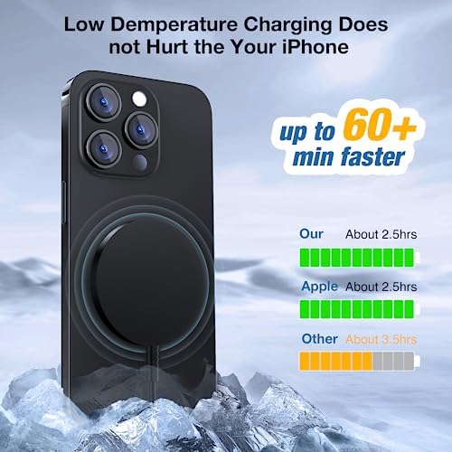 Magnetic Wireless Charging Pad for i Phone 16, 15, 14, 13, 12 & Air Pods 4-2 Pro – Ultra-Thin Aluminum Alloy Design with Strong Magnet for Secure Connection, USB-C/A Compatibility, Perfect for Desk & Travel – Elevate Your Charging Experience with Effortless Convenience and Style
