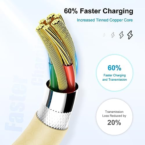 4 Pack 3 ft Apple MFi Certified Lightning to USB Charging Cables – Fast, Durable, and Tangle-Free Cords for i Phone 14/14 Max/13/13 Pro Max/12 Mini/11/11 Pro/XS/XR/8/7/6 s/5 S and i Pad – Reliable Performance for Home, Office, and Travel