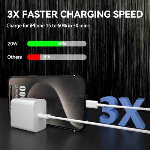 Ultimate i Phone 16 Pro Max Fast Charger with 8 FT USB-C Cable – High-Speed Wall Adapter in Stylish Purple – Compatible with i Phone 15 Series and i Pad Pro – Perfect for Quick Charging on the Go – Enhance Your Charging Experience with Extended Reach and Reliability