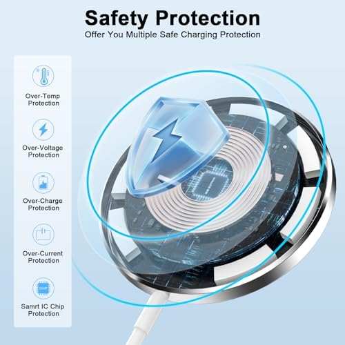 Magnetic Wireless Charger Duo for i Phone 16/15/14 – 6 FT Long 15 W Fast Charging Pad with 20 W USB-C Power Adapter – Universal Compatibility for i Phone 16 Series & Air Pods – Enhanced Safety Features for Swift, Secure Charging at Home or On-the-Go