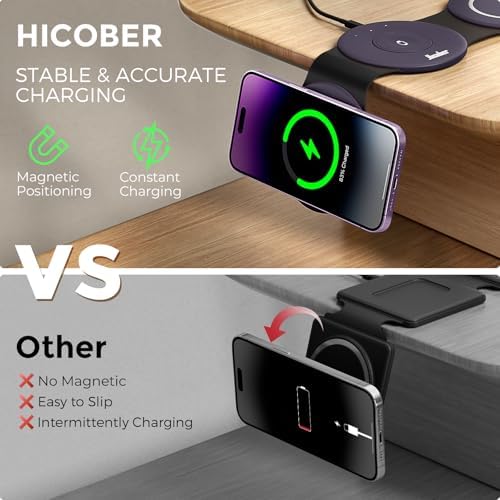 Hicober 3-in-1 Magnetic Wireless Charging Station for i Phone 15, Apple Watch, and Air Pods – Ultra-Fast 18 W Portable Travel Charger with Foldable Design for i Phone 16, 14, 13, 12 Pro/Max/Plus – Optimal Compatibility and Sleek Aesthetics for Effortless Charging Experience