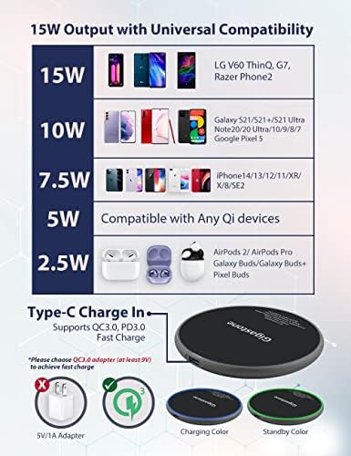 Gigastone 15 W Dual Wireless Charger Set – Qi-Certified Fast Charging Pads for i Phone 16/15/14/13/12/11/X/8, Samsung S24/S23/S22/S21/Note, Google Pixel, LG, and Air Pods Pro – Sleek Design with Advanced Safety Features for Effortless Cord-Free Charging Experience and Enhanced Device Organization