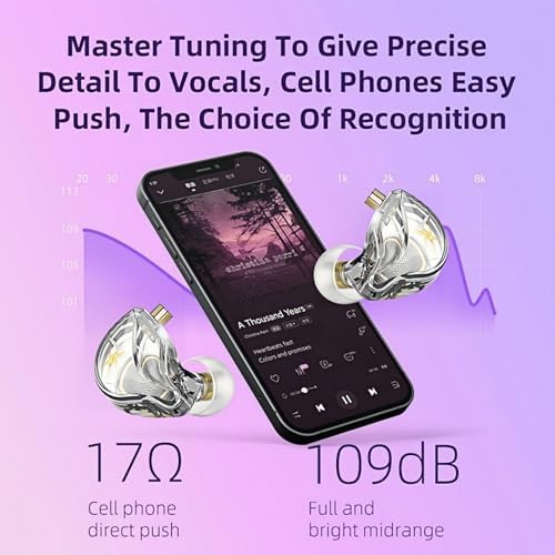 Transform Your Listening Journey with QKZ ZXT Hi-Fi In-Ear Monitors – Pro-Grade Gaming Earbuds with Detachable Cable for Musicians and Gamers – Experience Unmatched Audio Clarity, Versatile Device Compatibility, and Fashion-Forward Transparent Design for All-Day Comfort