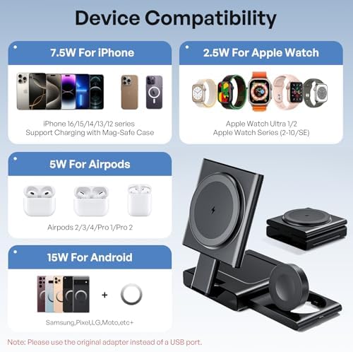 Ultimate 3-in-1 Travel Wireless Charging Dock for i Phone, Apple Watch & Air Pods – Foldable Mag Safe-Compatible Fast Charging Station with 20 W Adapter for Enhanced Portability and Convenience