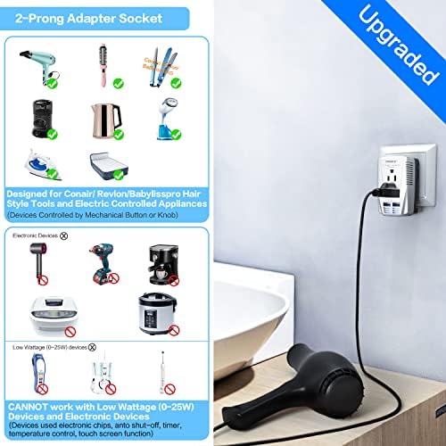 High-Power 2000 W Universal Travel Voltage Converter: Efficiently Step Down 220 V to 110 V for Hair Tools & Electronics with Dual USB Ports – Global Compatibility for EU, UK, AU, and US Sockets