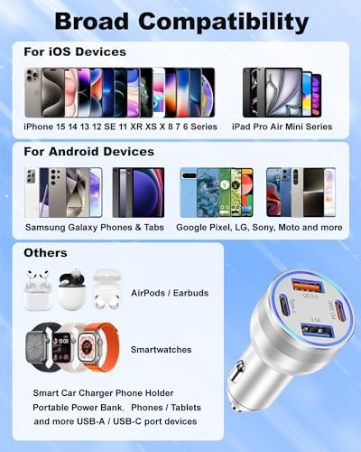 Agtray 65 W 4-Port Fast Charging Car Charger with 6 FT USB C Braided Cable – High-Performance USB C Adapter for i Phone 16, Samsung Galaxy S25, and Pixel 9 – Ultimate Multi-Device Charging Solution for Road Trips and Daily Commutes – Compact, Durable, and Safety-Enhanced Car Accessory