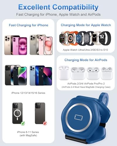 Ultimate 3-in-1 Magnetic Wireless Charging Station for Apple Devices – Foldable Travel Charger for i Phone 16/15/14/13/12 Pro Max, Apple Watch & Air Pods – Fast, Efficient, and Stylish Power Solution for On-the-Go Charging