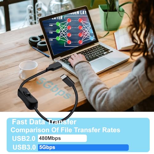 Premium USB C to USB Cable with On/Off Switch – High-Speed 5 Gbps Data Transfer & Power Supply for Laptops, PCs, Phones, and Cars (1.5 m / 4.9 FT) – Versatile Connectivity Solution for Enhanced Efficiency and Convenience