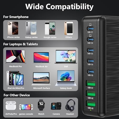 Ultimate 360 W USB C Fast Charging Hub – 8-Port Ga N Charger for Multi-Device Power Delivery | Efficient Charging Station for Mac Book Pro/Air, i Pad Pro, i Phone & More | Compact Design with Safety Features for Busy Professionals