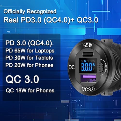 High-Power 12 V USB Charger with Waterproof Aluminum Casing – 65 W PD USB-C & Quick Charge 3.0 for RVs, Boats, and Golf Carts – Built-in Voltmeter & Energy-Efficient Switch for Reliable Performance and Enhanced Compatibility