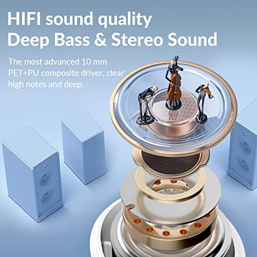 Elevate Your Audio Experience with M3 Wireless Earbuds – Active Noise Cancelling Bluetooth Earphones with Deep Bass, 30 Hours Playtime, and 4 ENC Microphones for Crystal-Clear Calls – Perfectly Compatible with i OS, Android, and PC – Lightweight, Ergonomic Design for Ultimate Comfort