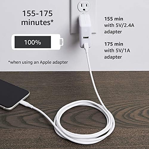 Amazon Basics MFi Certified 6 ft USB-A to Lightning Charger Cable for i Phone & i Pad – Durable ABS Construction, Fast Data Transfer, 2-Pack for Enhanced Convenience & Compatibility