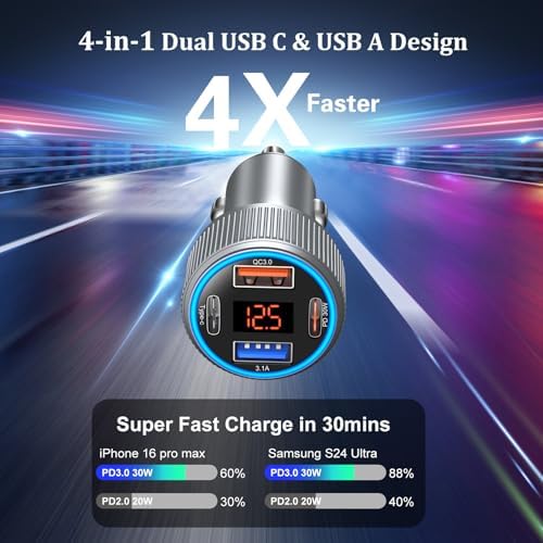 High-Speed USB C Car Charger 3-Pack – 65 W Dual Port QC+PD 3.0 Fast Charging Adapter with Voltmeter for i Phone 16-12, i Pad Pro Max & Android Devices – Reliable Multi-Port Cigarette Lighter Charger in Sleek Black/Gray Design
