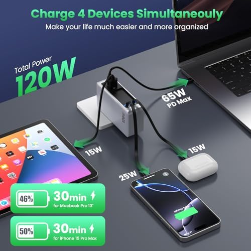 120 W Ga N IV USB-C Charger Station with Dual Retractable Cables – Fast Charging Wall Adapter for Mac Book, i Pad, i Phone 16/15/14, Galaxy S24 & Android Devices – Compact 4-in-1 Foldable Design for Effortless Travel and Enhanced Compatibility