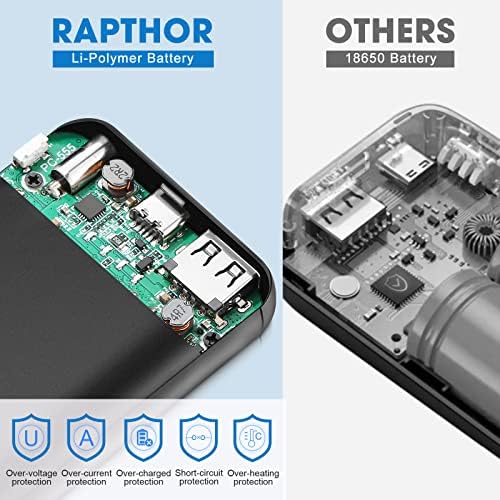 Rapthor 7.4 V 3 A & 5 V 2 A Ultra Compact Battery Pack – Dual Output Power Solution for Heated Vests, Jackets & Hoodies – Lightweight and Fast Charging Portable Charger for Outdoor Adventures – Stay Warm & Mobile in Cold Conditions