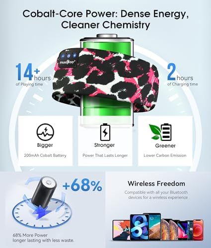 Revolutionary Bluetooth 5.4 Sleep Mask Headphones with Superior HD Sound Quality – Ultimate Comfort Music Headband Perfect for Travel, Yoga, and Running – Exceptional Gift Option for All, Featuring Unmatched Compatibility for an Elevated Listening Experience