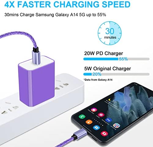 20 W USB C Fast Charger with 6 ft USB C to C Cable – Rapid Charging Solution for Samsung Galaxy S25 Ultra, S24 FE, Pixel 9, and More – Compact, Durable, and Travel-Friendly Charger to Power Your Android Devices Efficiently