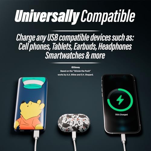 Disney Winnie The Pooh 10,000 m Ah Power Bank – Universally Compatible Portable Charger for i OS & Android – Enchanting Gift for Fans of All Ages – Lightweight, Fast Charging, and Adorned with Classic Pooh Graphics for Ultimate Convenience