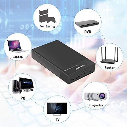 Advanced USB 3.0 External Hard Drive Enclosure for 2.5″ & 3.5″ SATA HDD/SSD – 20 TB Capacity, Tool-Free Docking Station with UASP Support and Energy-Saving Sleep Mode, Ideal for Seamless Data Management and Enhanced Storage Solutions for Professionals and Tech Enthusiasts