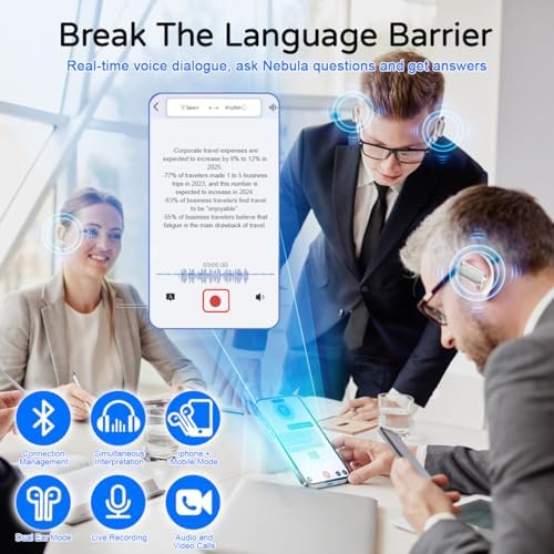 Transform Your Communication with AI Translation Earbuds – Advanced 3-in-1 Bluetooth Headphones for Effortless Multilingual Conversations, Supporting 144 Languages and Accents – Perfect for Travel, Business Meetings, and Language Learning – Stylish Pink Design for Enhanced Connectivity and Comfort