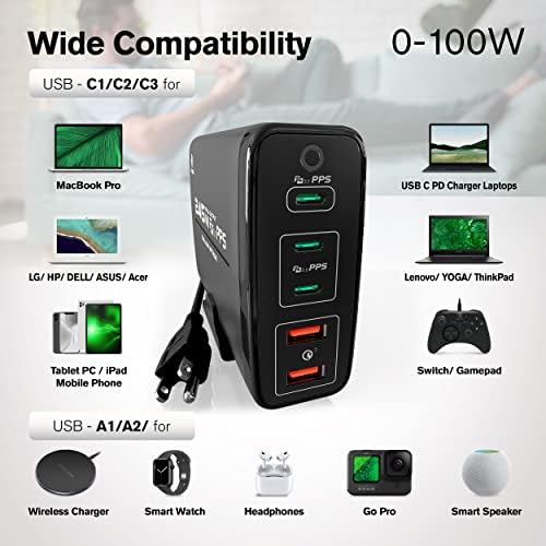 65 W Ga N Fast Charging Block with 3 Ports – Compact USB-C & USB-A Wall Charger for Mac Book, i Pad, i Phone 14, Dell XPS – Foldable Design for Travel Convenience, High-Speed Power Delivery, and Enhanced Device Compatibility