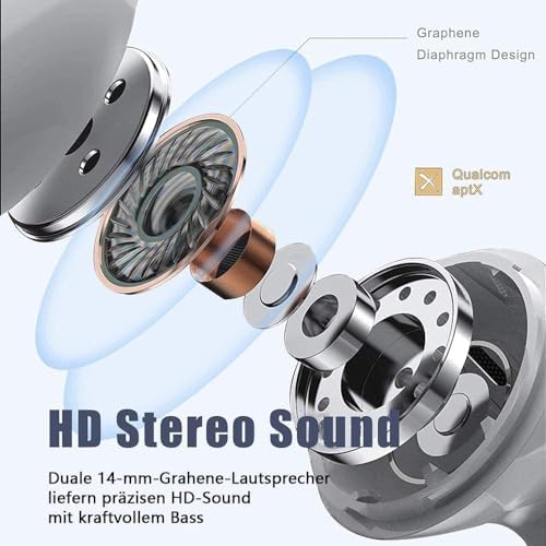 Premium Bluetooth Earbuds with Superior Noise Cancellation and Deep Hi-Fi Bass – Enjoy 32 Hours of Playtime, IPX7 Waterproof Design for Active Lifestyles – Effortless Pairing with i Phone & Android – Ideal for Audiophiles and Professionals Seeking Exceptional Audio Quality and Ergonomic Comfort