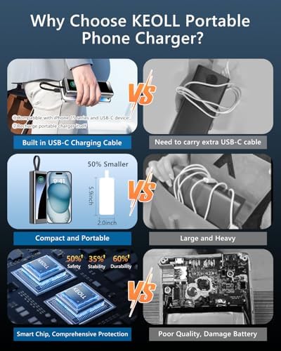 High-Capacity 40000 m Ah Portable Charger with Integrated USB-C Cable – 22.5 W Ultra-Fast Charging Power Bank for i Phone 16/15/14/13 & Galaxy S24/S22 – Sleek Black Design for On-the-Go Convenience and Dependability