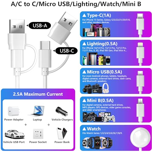 Ultimate 5-in-2 Multi-Device Charging Cable for Apple Watch and Smartphones – High-Speed USB A/C Input with Versatile Lightning, Type C, Micro, and Mini Outputs – Compatible with i Phone 15-13, i Watch 1-9, Galaxy S23-22 – 4 FT Length for Unmatched Portability and Everyday Use – Perfect for Travel and Daily Charging Solutions