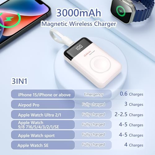 Compact 3000 m Ah Wireless Magnetic Charger for Apple Watch & i Phone – Fast Charging Power Bank with Built-in USB-C Cable, Perfect Travel Gift for SE/Ultra/1-9 Series & i Phone 15/16, Sleek White Design for Effortless Power On-the-Go