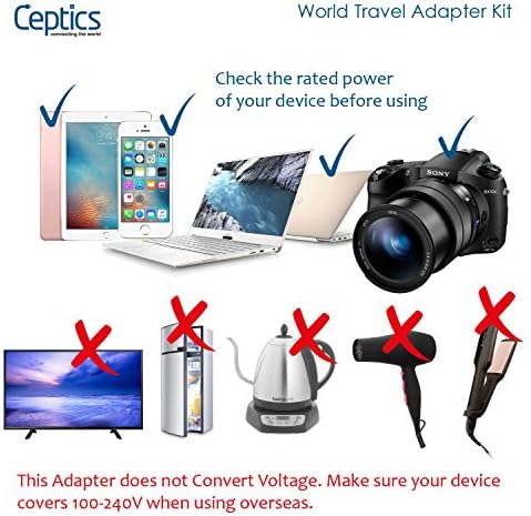 Ultimate Compact Travel Power Adapter for UK & Ireland – Dual USB & USB-C Fast Charger with 3.1 A Output – Type G Plug Converter for Seamless Global Connectivity in Hong Kong, England, Dubai, and Saudi Arabia – Safe, Efficient Design for Smart Travelers