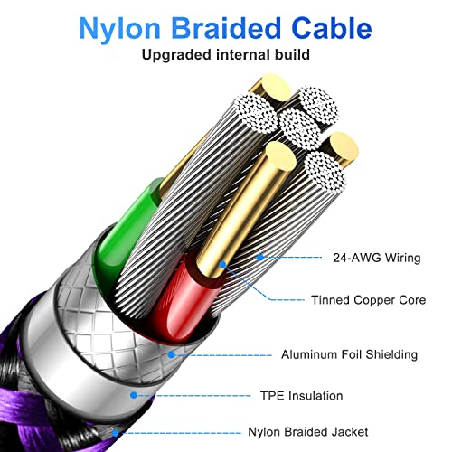 Ultimate i Phone Charger Cord Set – 4 Pack (1.5/3/6/6 FT) | MFi Certified Lightning Cables for Fast Charging | Compatible with i Phone 13, 12 Pro Max, Mini, 11 Pro, XS, XR, X, 8, 7 Plus, 6 s, 6 SE (2020), i Pad, i Pod | Durable Nylon Braided Design for Tangle-Free Convenience | Elevate Your Charging Experience with Enhanced Compatibility and Speed