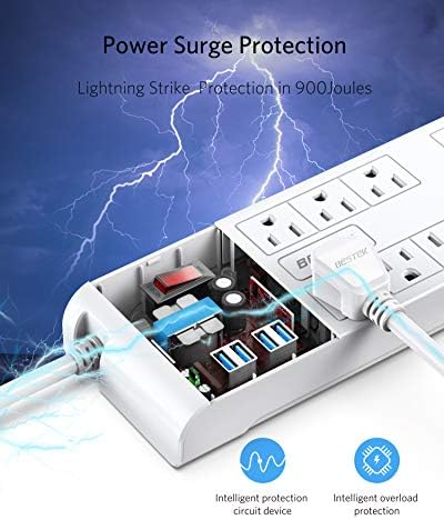 BESTEK 8-Outlet Power Strip with 5-Foot Extension Cord: Multi-Port USB Charging Hub Featuring 3 USB-A (2.4 A) & 1 USB-C (3 A) | 1625 W Max Output with 600 Joule Surge Protection for Enhanced Device Safety | Ultra-Compact Design for Home & Office Efficiency